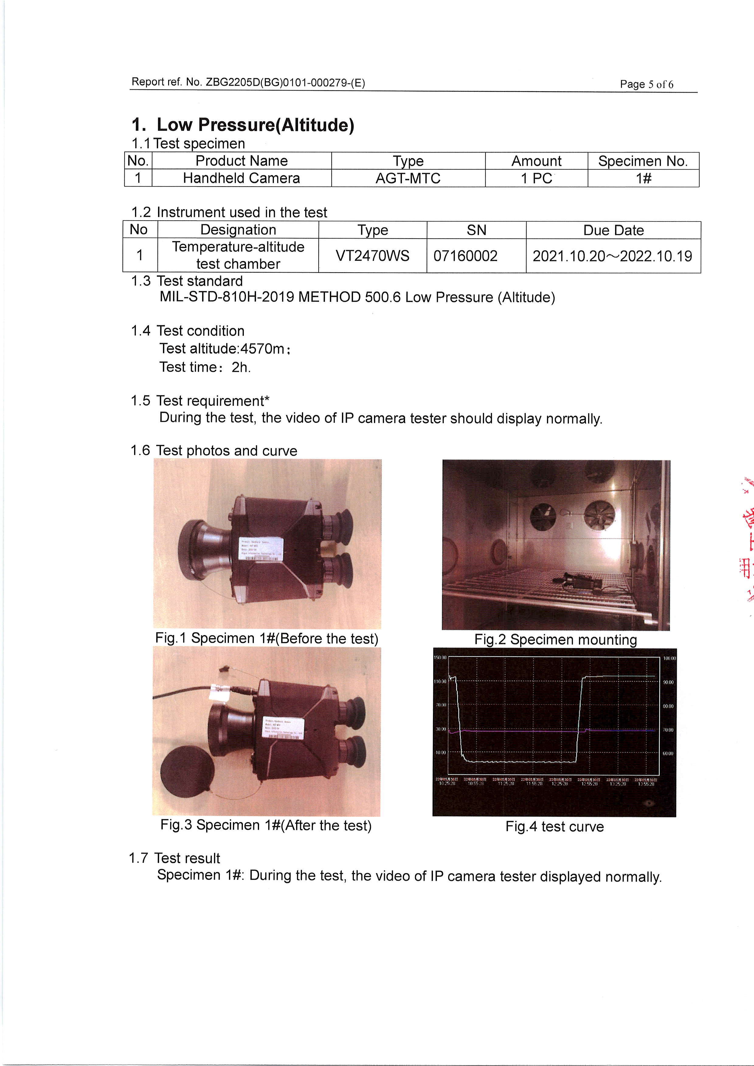 MIL-STD-5